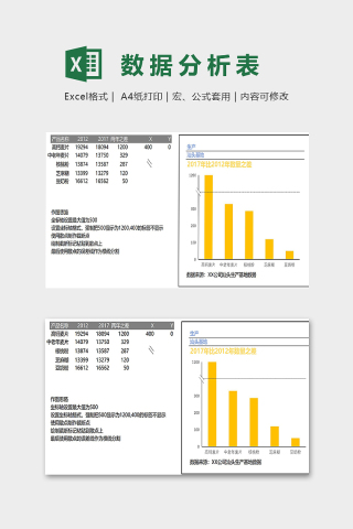 产品销售数据分析统计模版下载