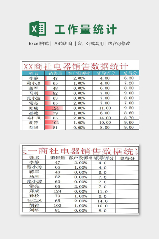 工作量统计表下载