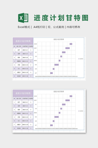 房屋家庭装修进度计划甘特图excel模板下载