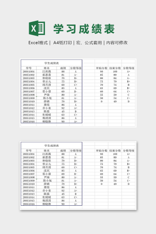 高中初中学校专用学生成绩统计表excel模板下载