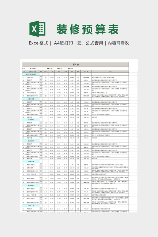 89.5平米全包预算装修模版