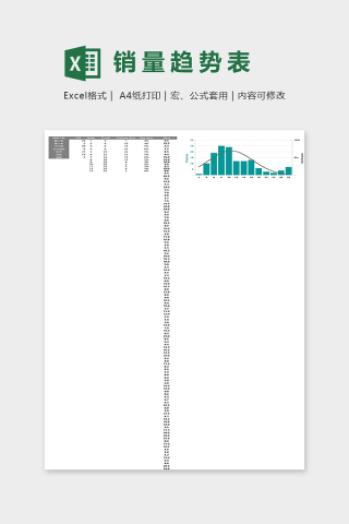 产品销量趋势统计分析模版下载