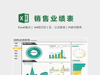 专业高端自动化销售业绩报表excel模板