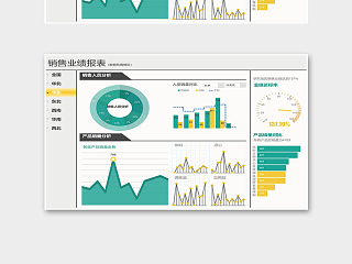 专业高端自动化销售业绩报表excel模板