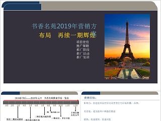 彩色简约房地产营销方案 ppt