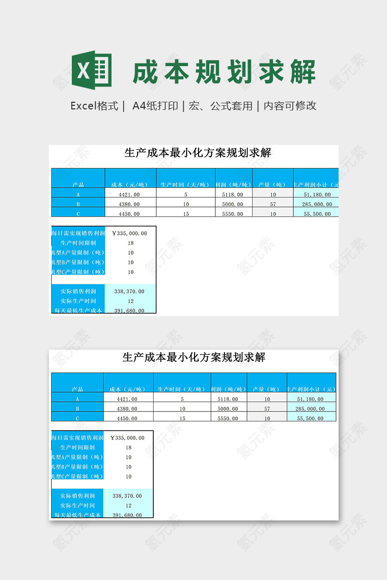 生产成本最小化方案规模求解excel模板