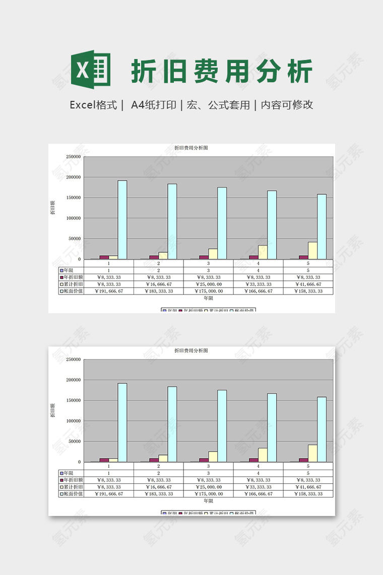 公司专用高级这就计提法excel模板