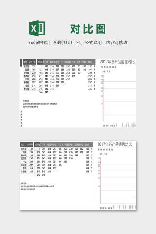 产品销售数据多层矩形对比图excel模板下载