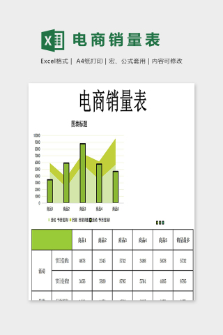 清新风格电子商务销售表模版下载