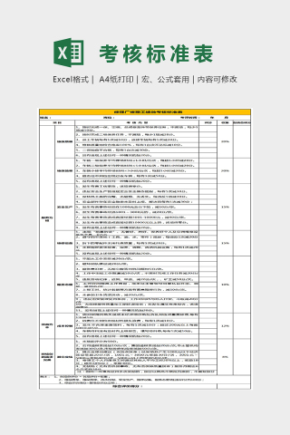 简单大气数据考核标准表Excel下载