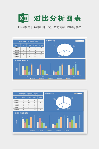 各部门销量销售额明细对比分析图表excel模板下载