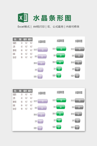 数据可视化工具员工销量分析水晶条形图excel模板下载