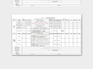 客服部月度绩效考核表excel模板