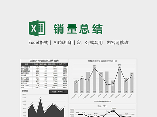 黑色大气房地产月份销售总结报告excel模板