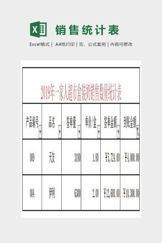 简单数据分析销售数量统计表Excel