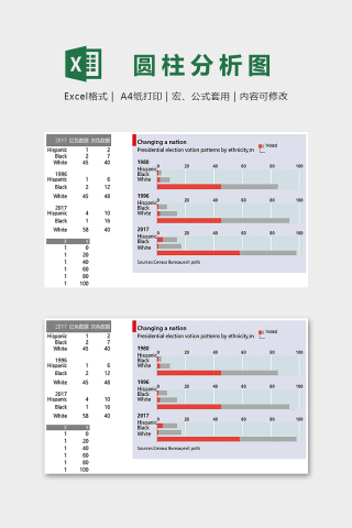 高端数据可视化工具经济学条形图excel模板下载