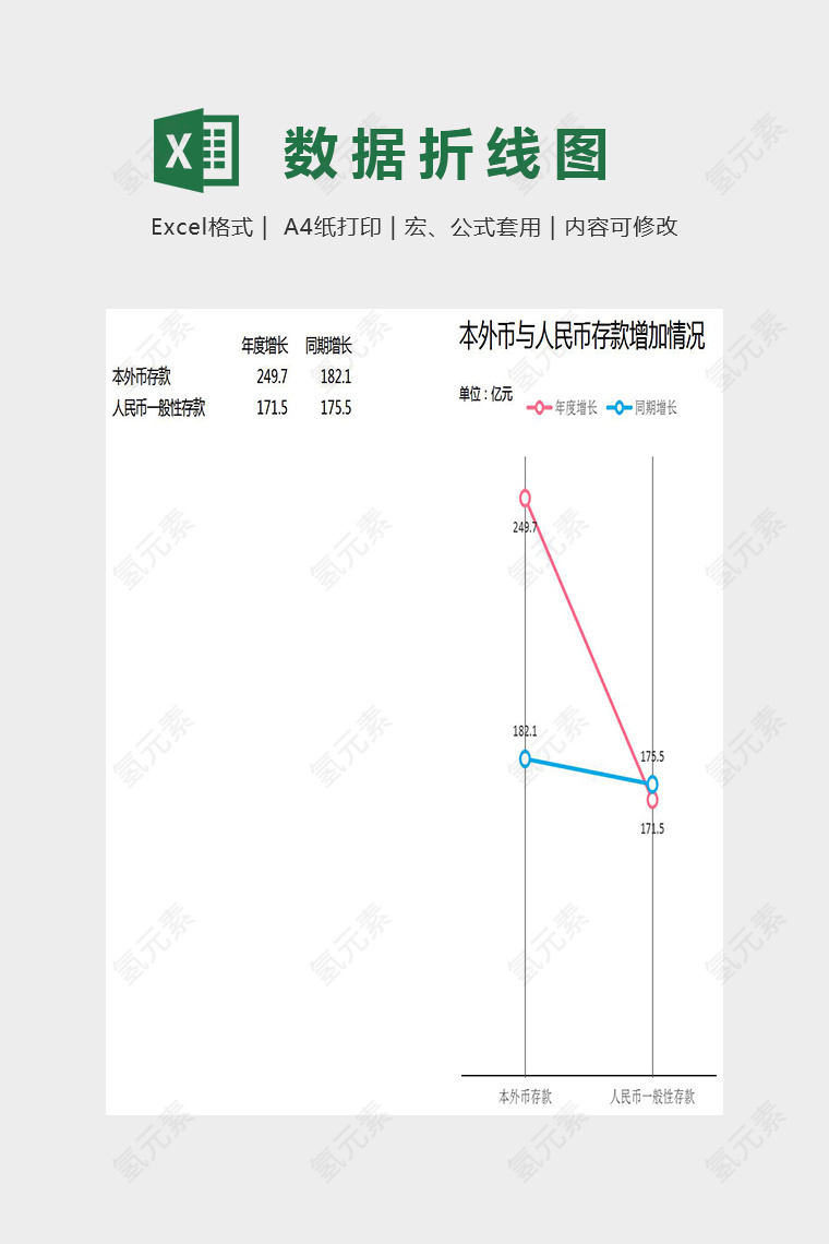 简单精美数据折线图Excel