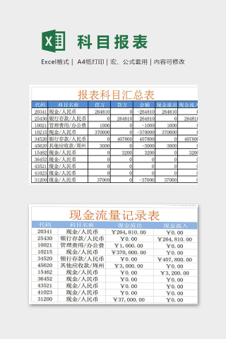 报表科目汇总现金流动表模版下载