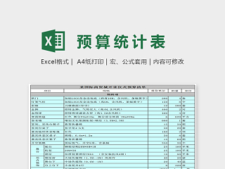 小清新商城开业仪式预算EXcel