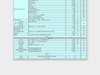 小清新商城开业仪式预算EXcel