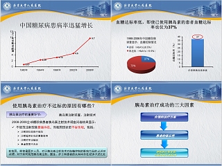 胰岛素规范注射的指导ppt模板