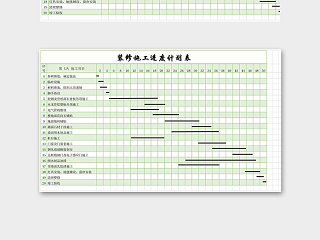 专业装修工程施工进度计划表excel模板