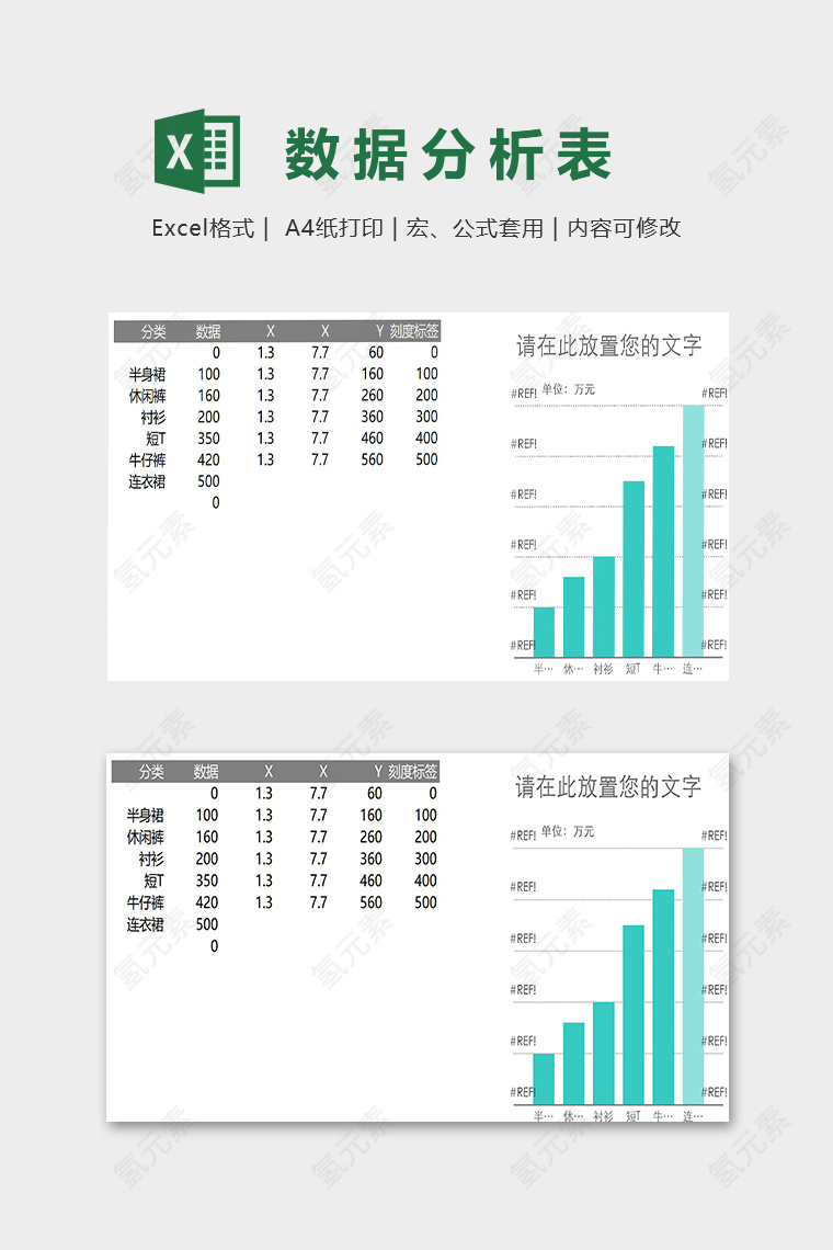 商品销售数据分析报告表