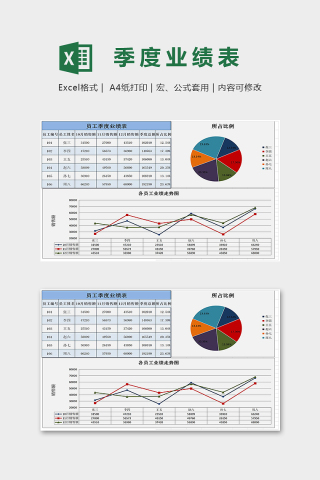 创意专业员工季度业绩表模版下载