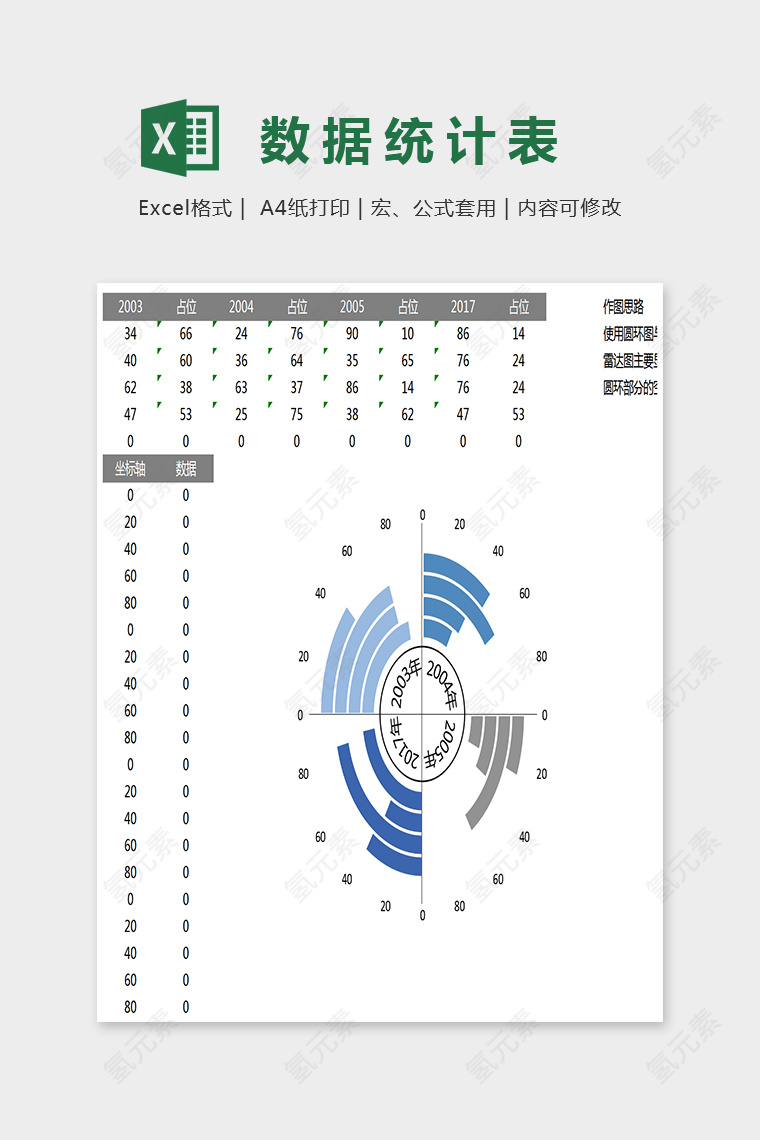 简单大方四周圆环图Excel