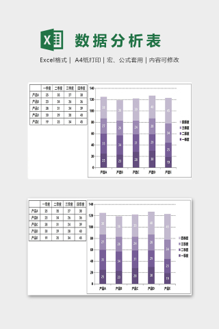 多段组合柱形图excel图表