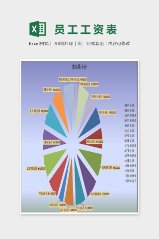 简单精美大气工资透视图Excel下载