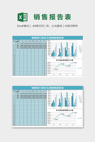 销售部门各员工的销售报告表下载