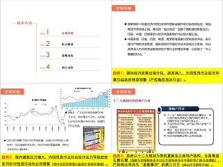 房地产业务拓展应对策略ppt