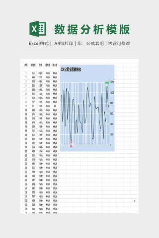 销售数据情况分析模版下载