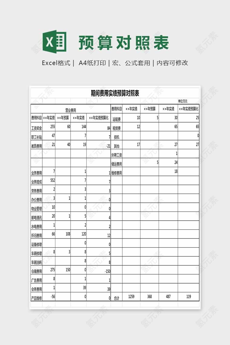 精美大方预算对照表Excel