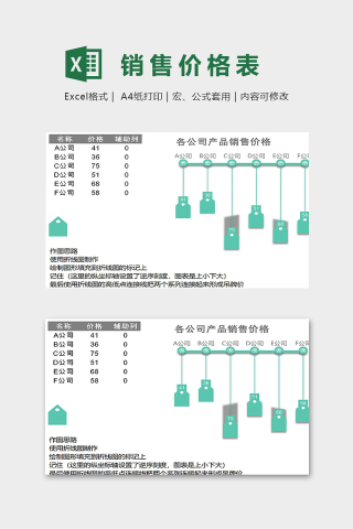 公司业绩数据分析吊牌模版下载