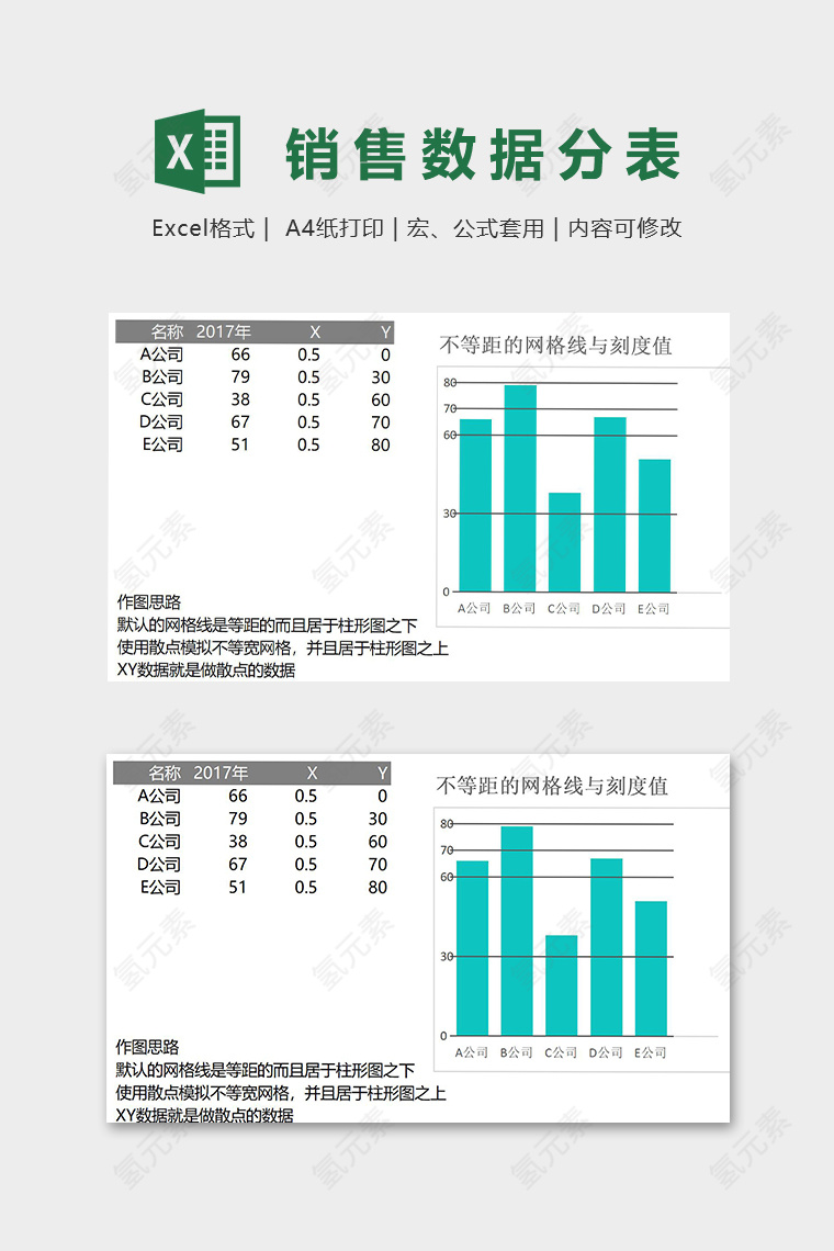 产品数据销售统计精美模版