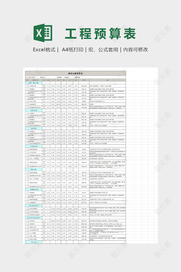 60平全包装修预算定价预算表模版