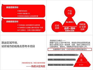 房地产推广计划 ppt