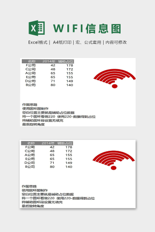 创意数据WIFI信息图表模版下载