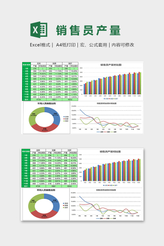 多销量员销量对比图excel图表下载