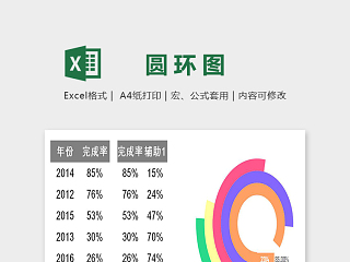 数据可视化工具变形多分类圆环图excel模板