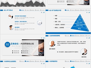 简约清新内训师培训与团队建设PPT模板