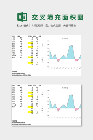 数据可视化工具交叉面积填充图excel模板下载