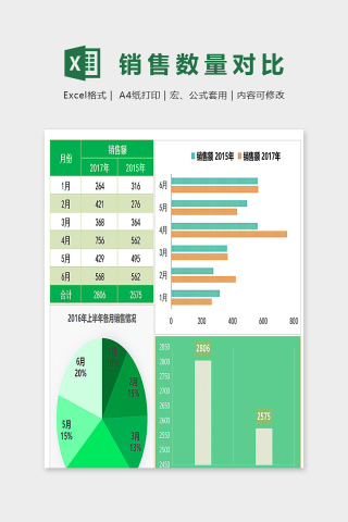 半年产品销售数量统计数据对比图excel模板下载