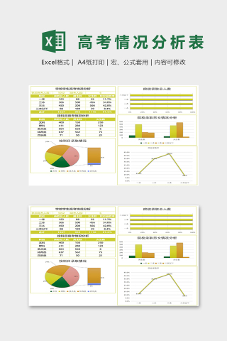 黄色主题高考情况分析表Excel表格模板下载