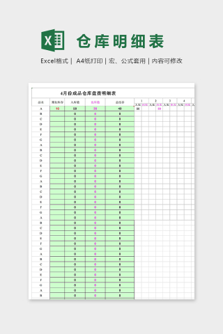 月度成品仓库盘查明细表excel模板下载