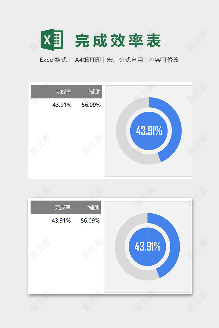 工作完成效率统计分析图表模版