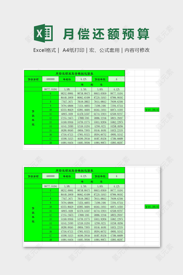 月偿还额双变量模拟运算表excel模板