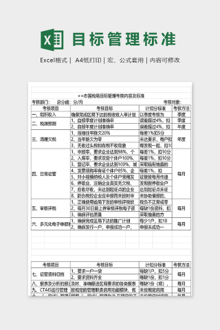 某市国税局目标管理考核内容及标准下载